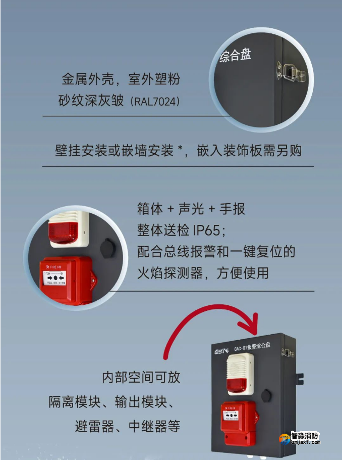 海灣消防防水防塵系列報(bào)警綜合盤介紹