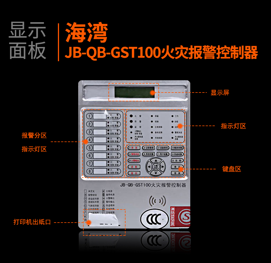 海灣JB-QB-GST100火災報警控制器顯示面板