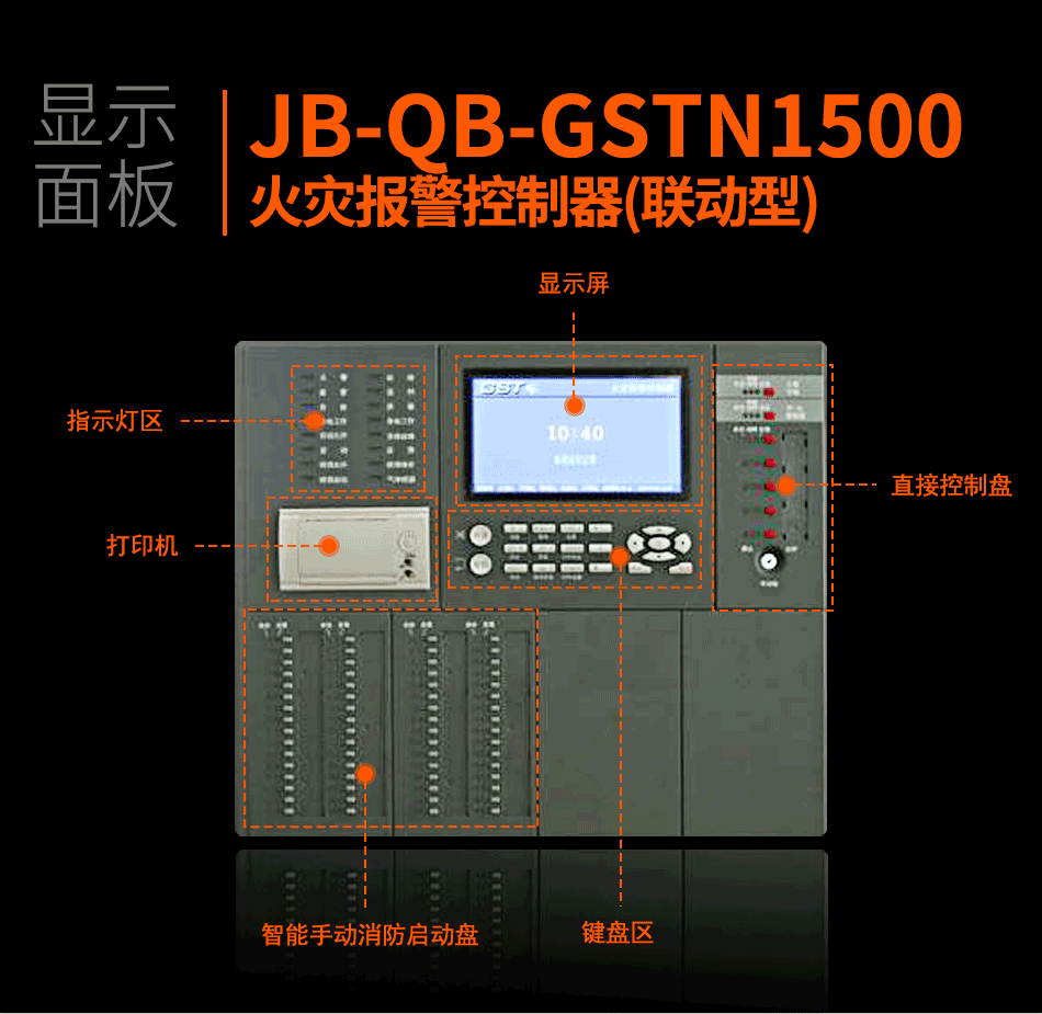 海灣JB-QB-GSTN1500火災報警控制器(聯動型)顯示面板