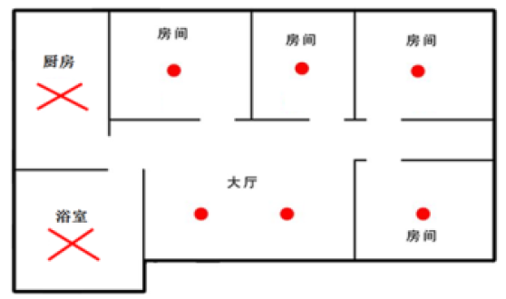 JTY-GF-GSTN801獨立式光電感煙火災探測報警器