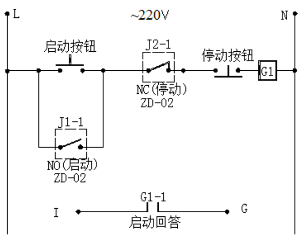 ZD-02直控盤終端器控制交流型設備示意圖