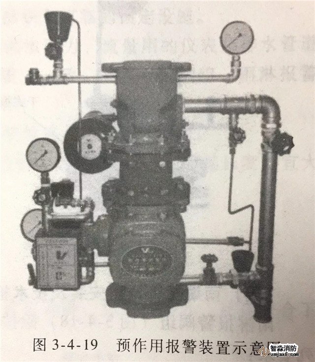 報警閥組的安裝調試與檢測驗收